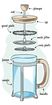 Picture of FRENCH PRESS GLASS POT 350ML + 1 PKT GROUND COFFE